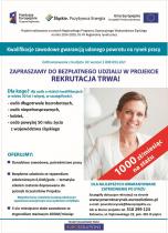 Projekt &quot;Kwalifikacje zawodowe gwarancją udanego 